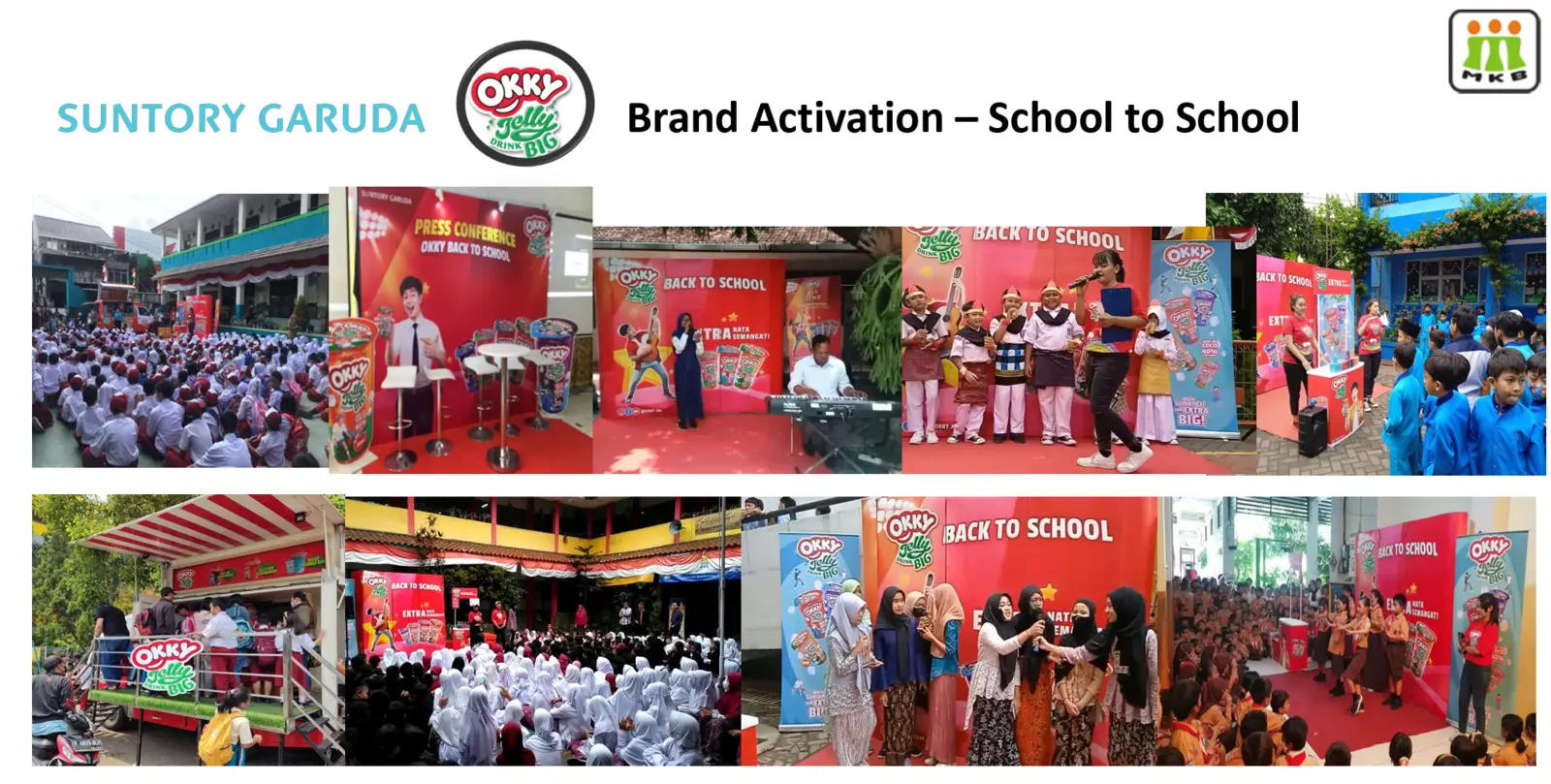 Overview proyek Suntory Garuda — Okky Jelly School-to-School
